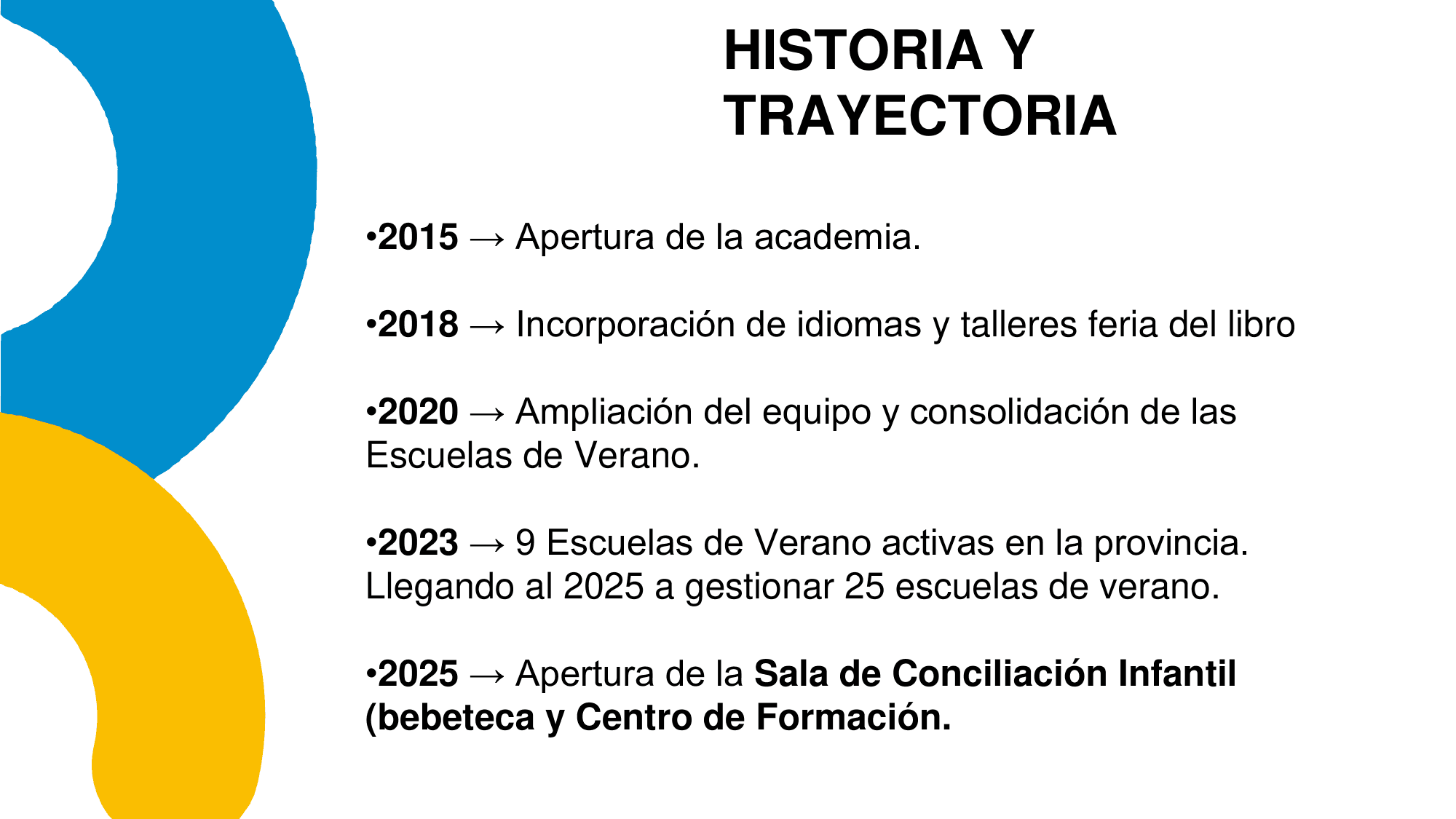 Imagen de archivo: Bienvenida al nuevo curso en la Academia Ortega y Gasset